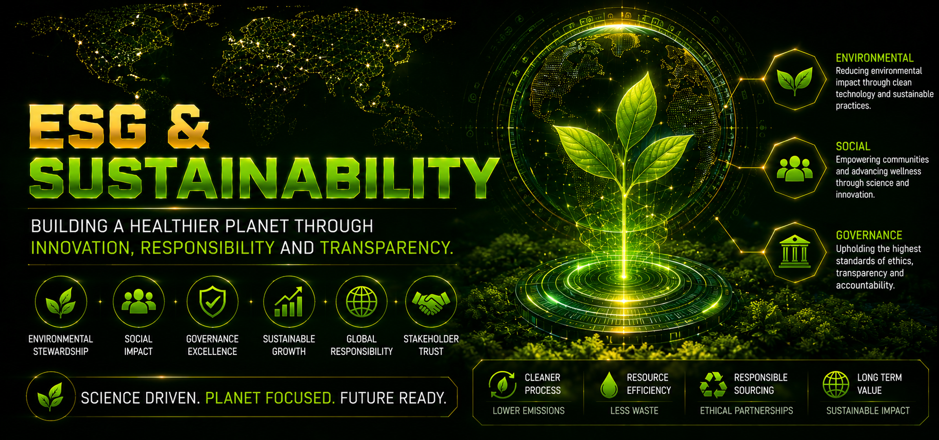 ESG SUSTAINABILITY BANNER